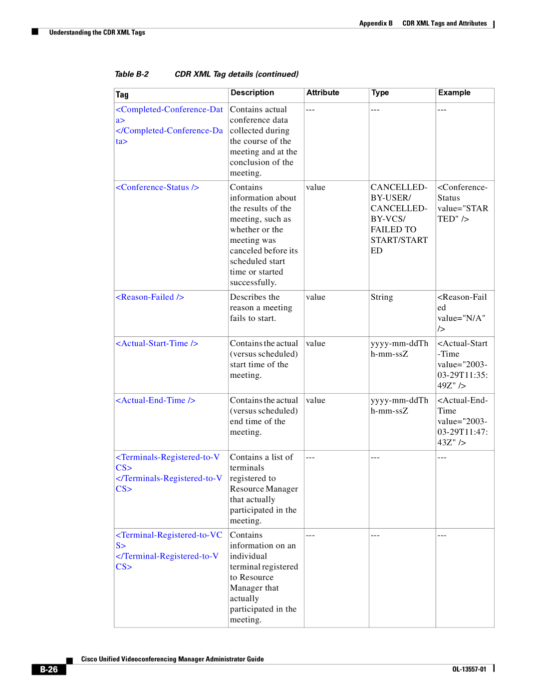 Cisco Systems CDR XML appendix Cancelled, By-User, By-Vcs, Failed to, Start/Start 