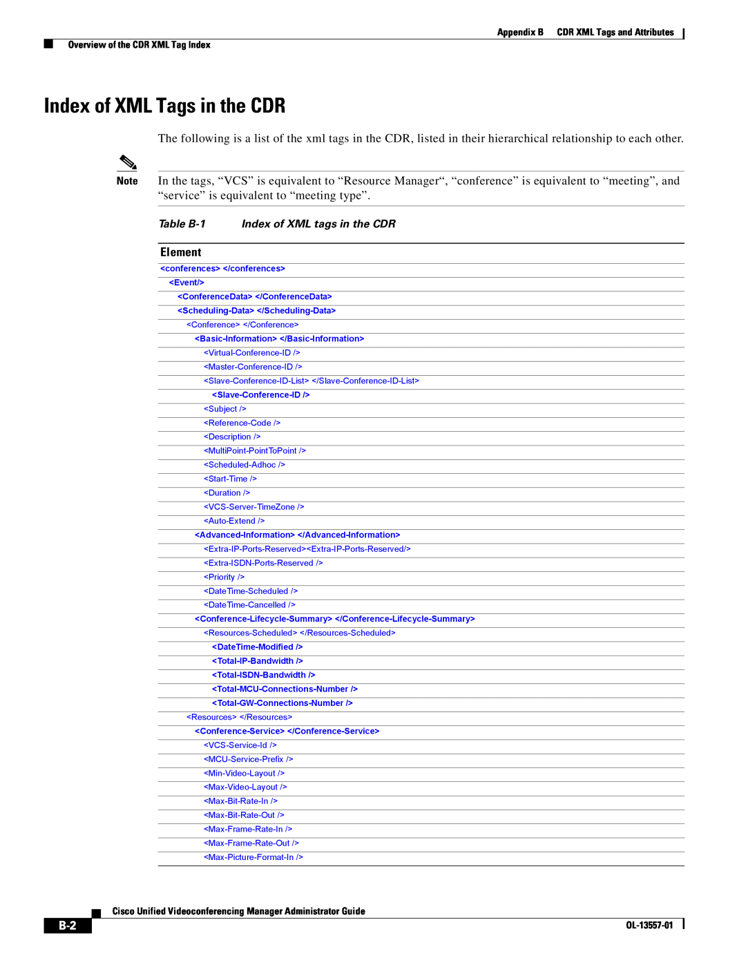 Cisco Systems CDR XML appendix Index of XML Tags in the CDR, Element 