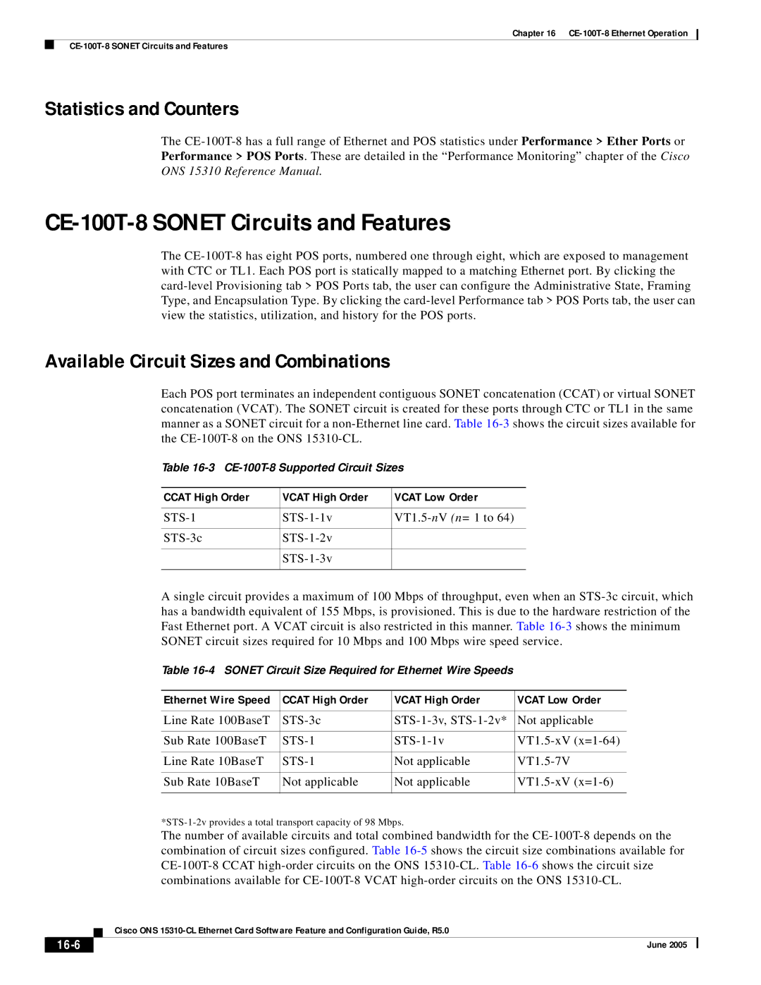 Cisco Systems CE-100T-8 Sonet Circuits and Features, Statistics and Counters, Available Circuit Sizes and Combinations 