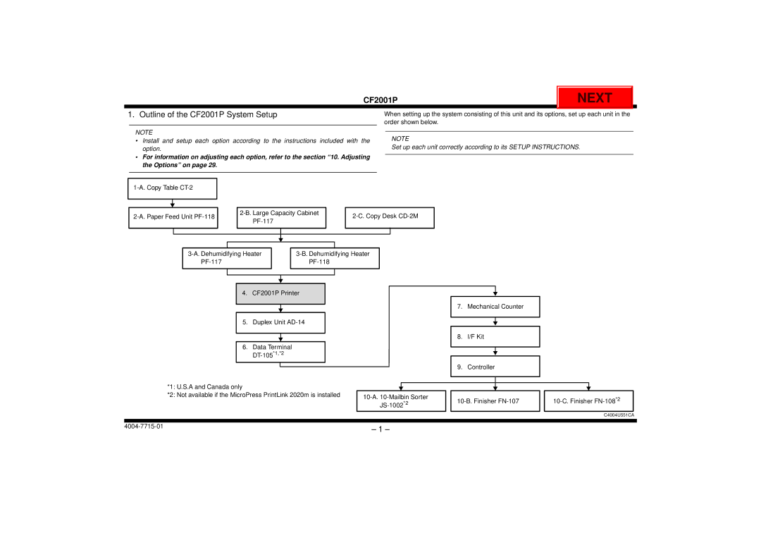 Cisco Systems user manual Outline of the CF2001P System Setup 