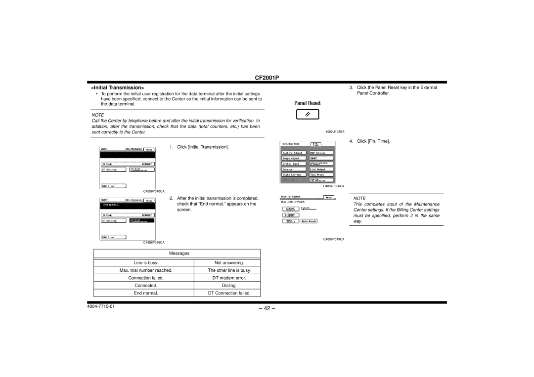 Cisco Systems CF2001P user manual Return, Initial Transmission 