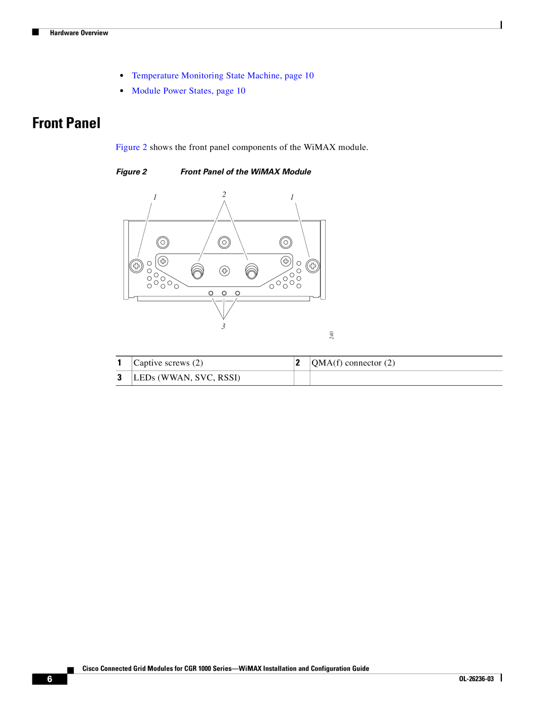 Cisco Systems CGR1120K9 manual Front Panel, QMAf connector 