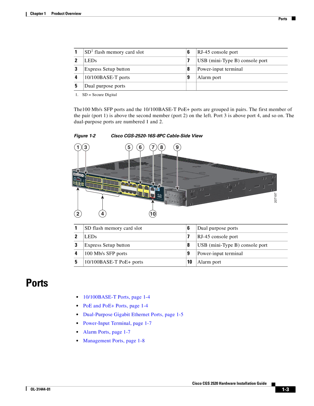 Cisco Systems CGS 2520 manual Ports, Cisco CGS-2520-16S-8PC Cable-Side View 