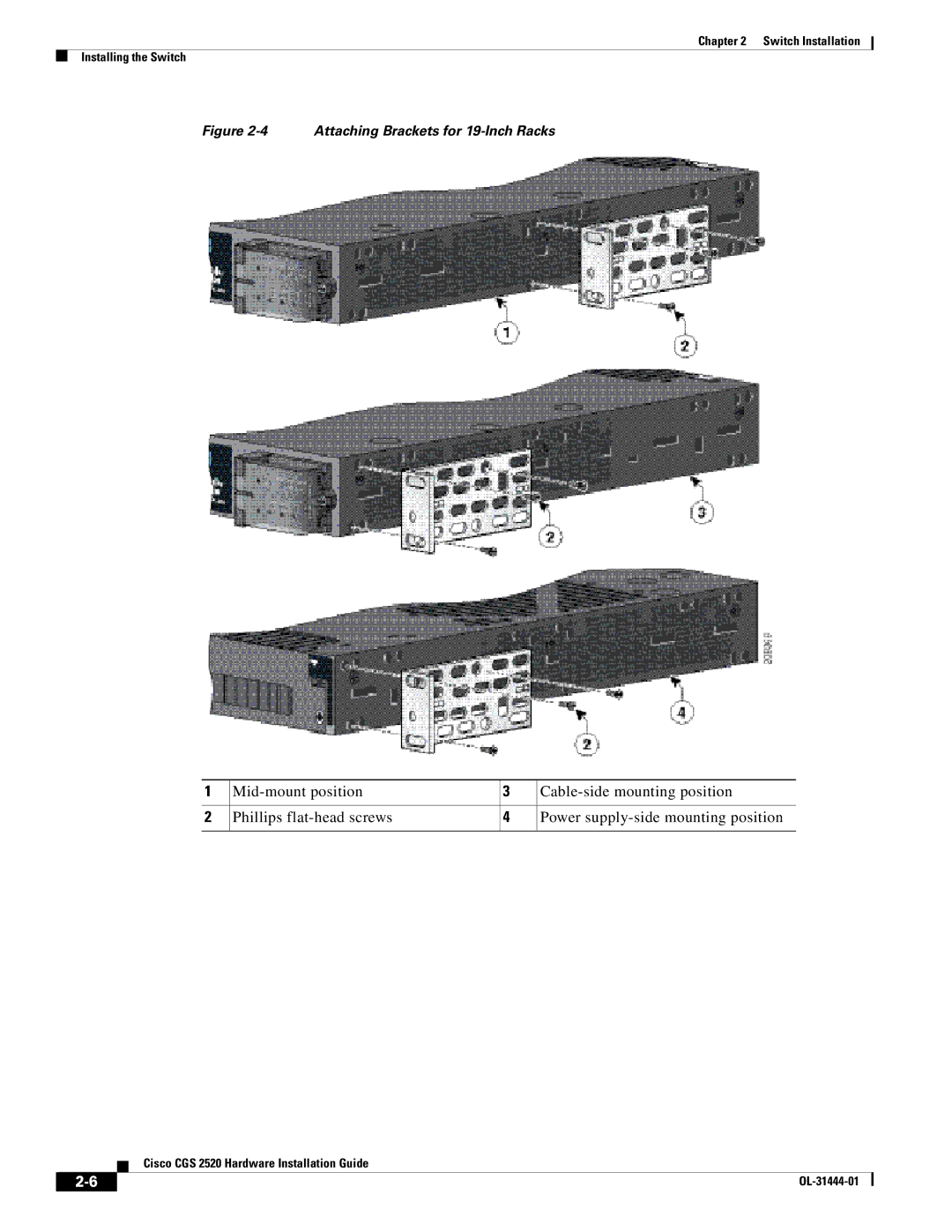 Cisco Systems CGS 2520 manual Attaching Brackets for 19-Inch Racks 