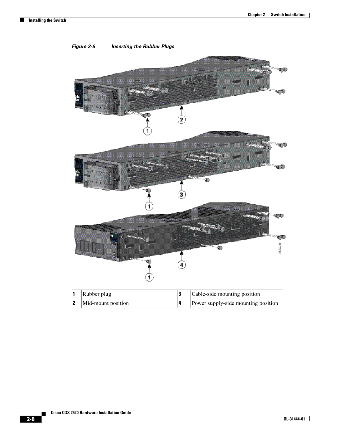 Cisco Systems CGS 2520 manual Inserting the Rubber Plugs 