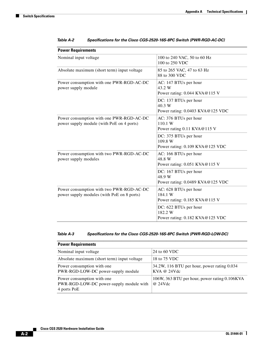 Cisco Systems CGS 2520 manual Power Requirements 