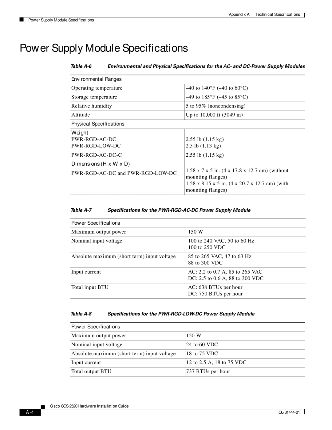 Cisco Systems CGS 2520 manual Power Supply Module Specifications, Power Specifications 