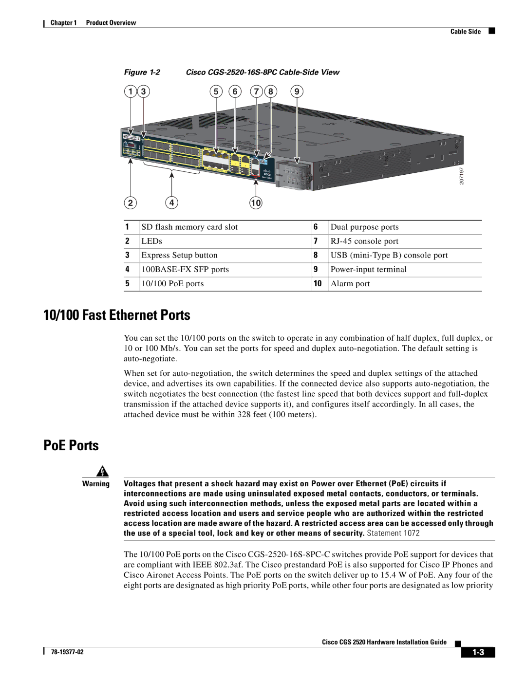 Cisco Systems CGS252016S8PC manual 10/100 Fast Ethernet Ports, PoE Ports 