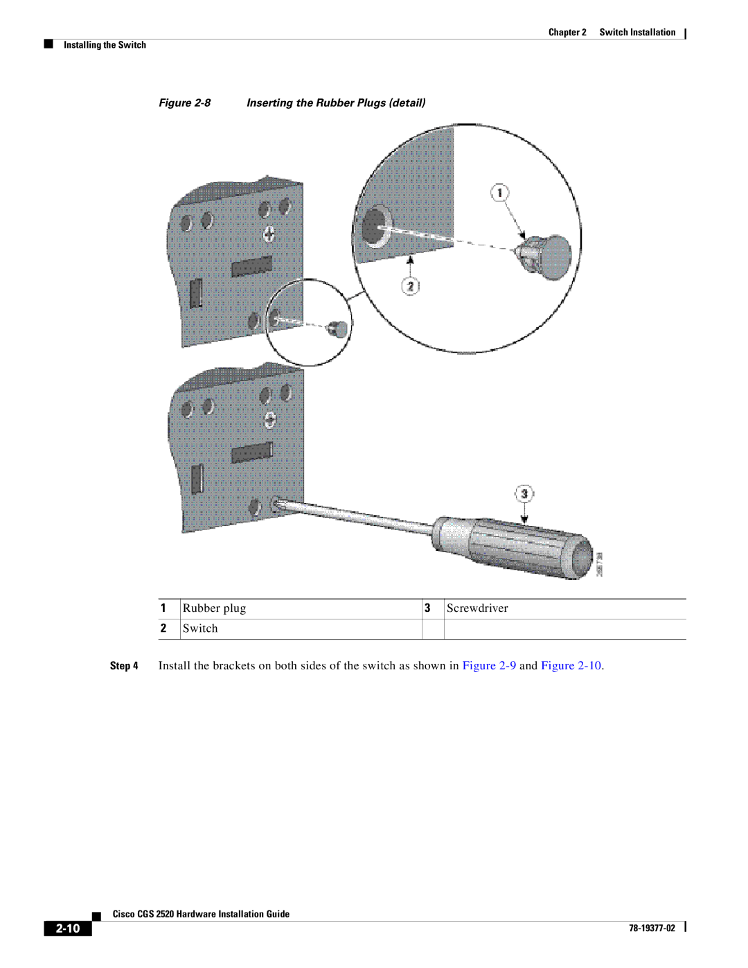 Cisco Systems CGS252016S8PC manual Inserting the Rubber Plugs detail 