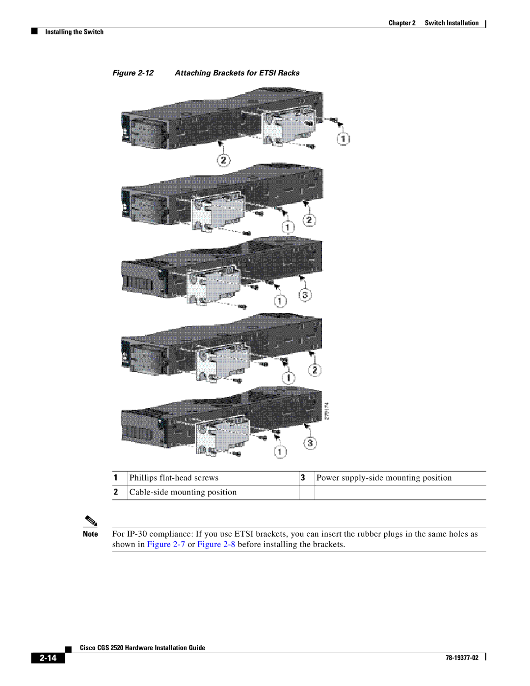 Cisco Systems CGS252016S8PC manual Attaching Brackets for Etsi Racks 