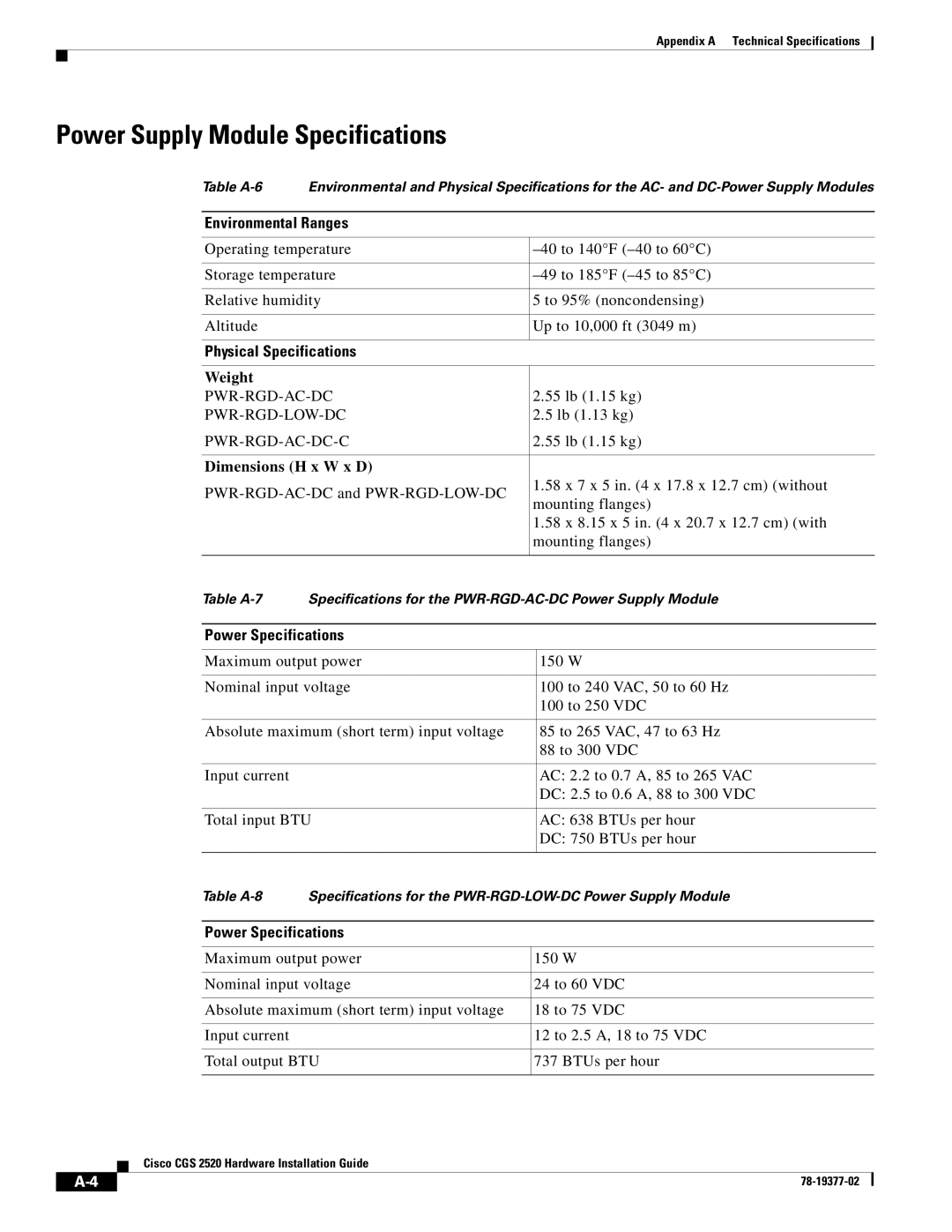 Cisco Systems CGS252016S8PC manual Power Supply Module Specifications, Power Specifications 