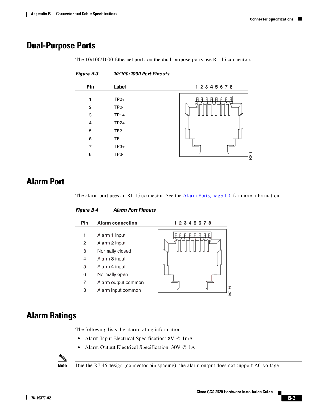 Cisco Systems CGS252016S8PC manual Alarm Port, Alarm Ratings 