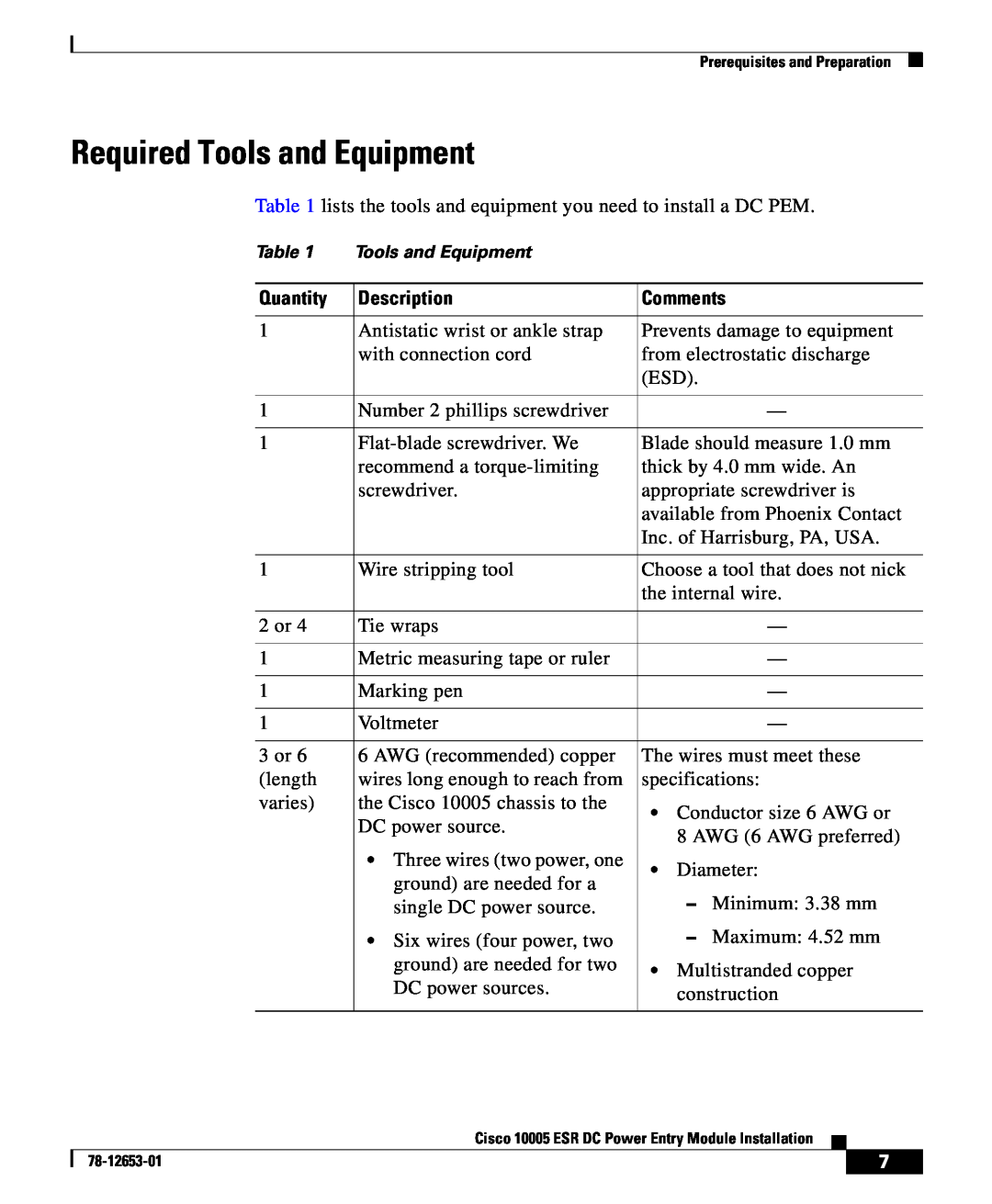 Cisco Systems Cisco 10005 ESR manual Required Tools and Equipment, Quantity, Description, Comments 