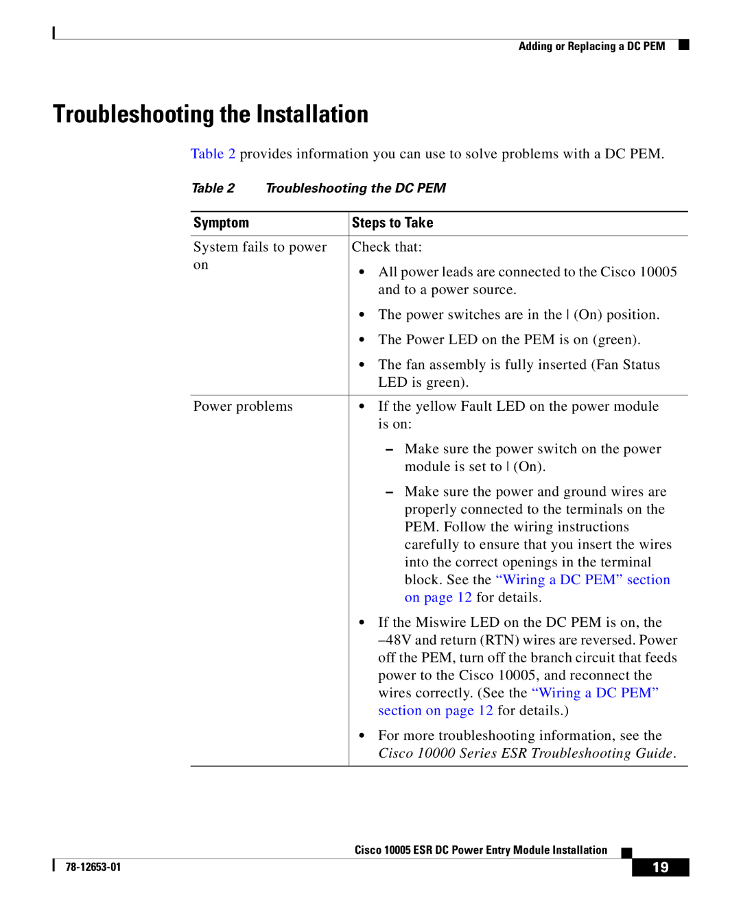 Cisco Systems Cisco 10005 ESR manual Troubleshooting the Installation, Symptom Steps to Take 