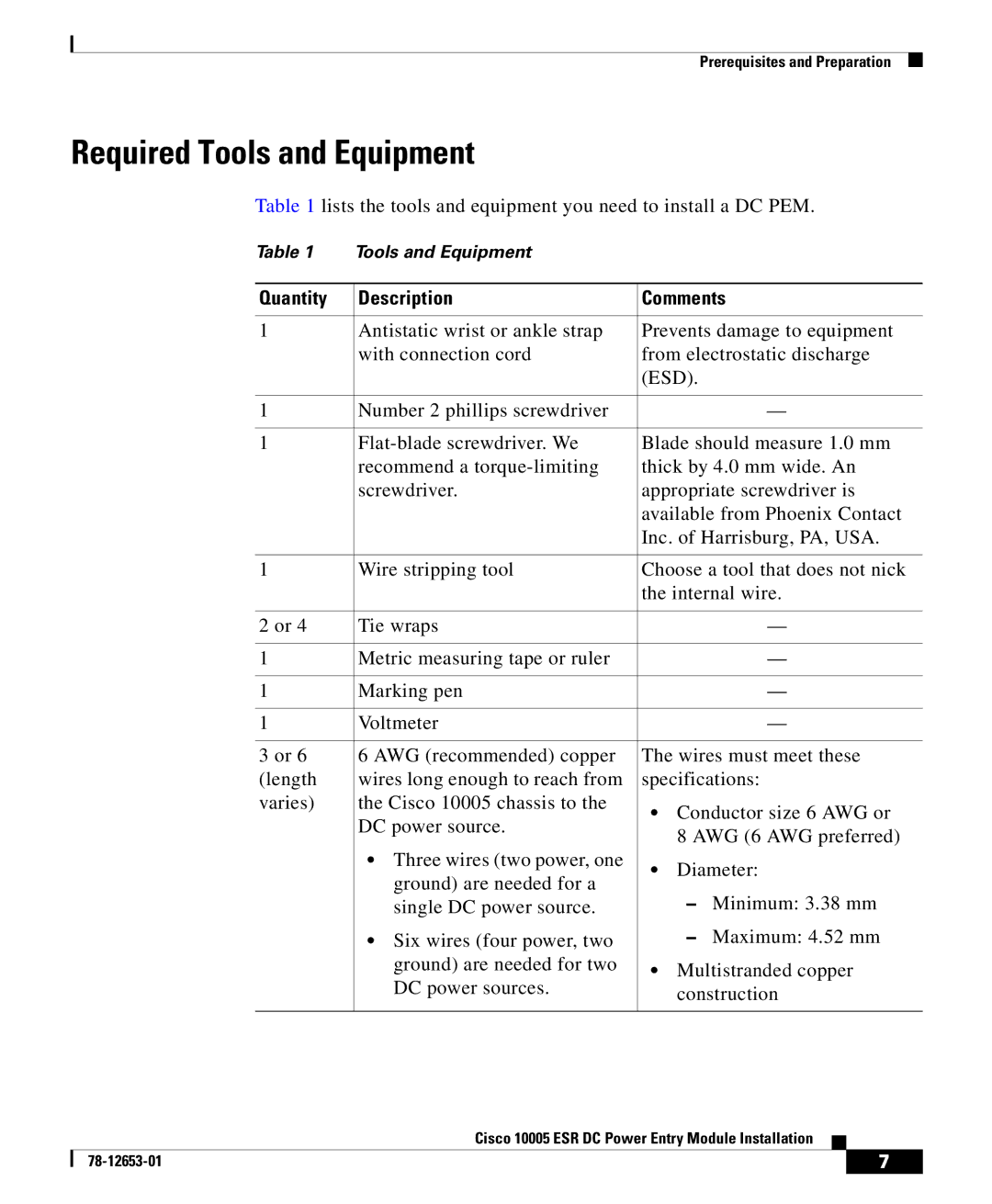 Cisco Systems Cisco 10005 ESR manual Required Tools and Equipment, Quantity Description Comments 