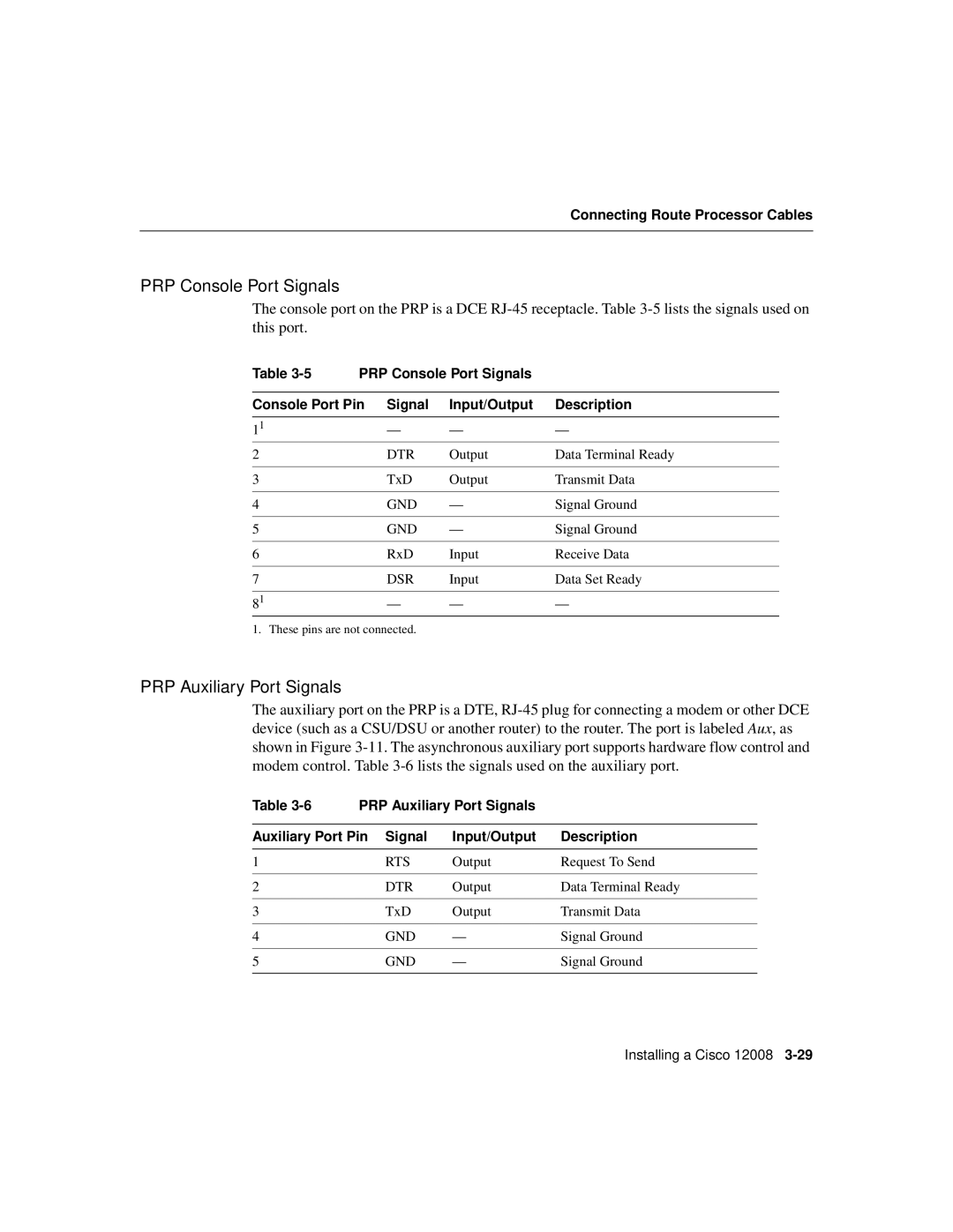 Cisco Systems Cisco 12008 manual PRP Console Port Signals, PRP Auxiliary Port Signals 