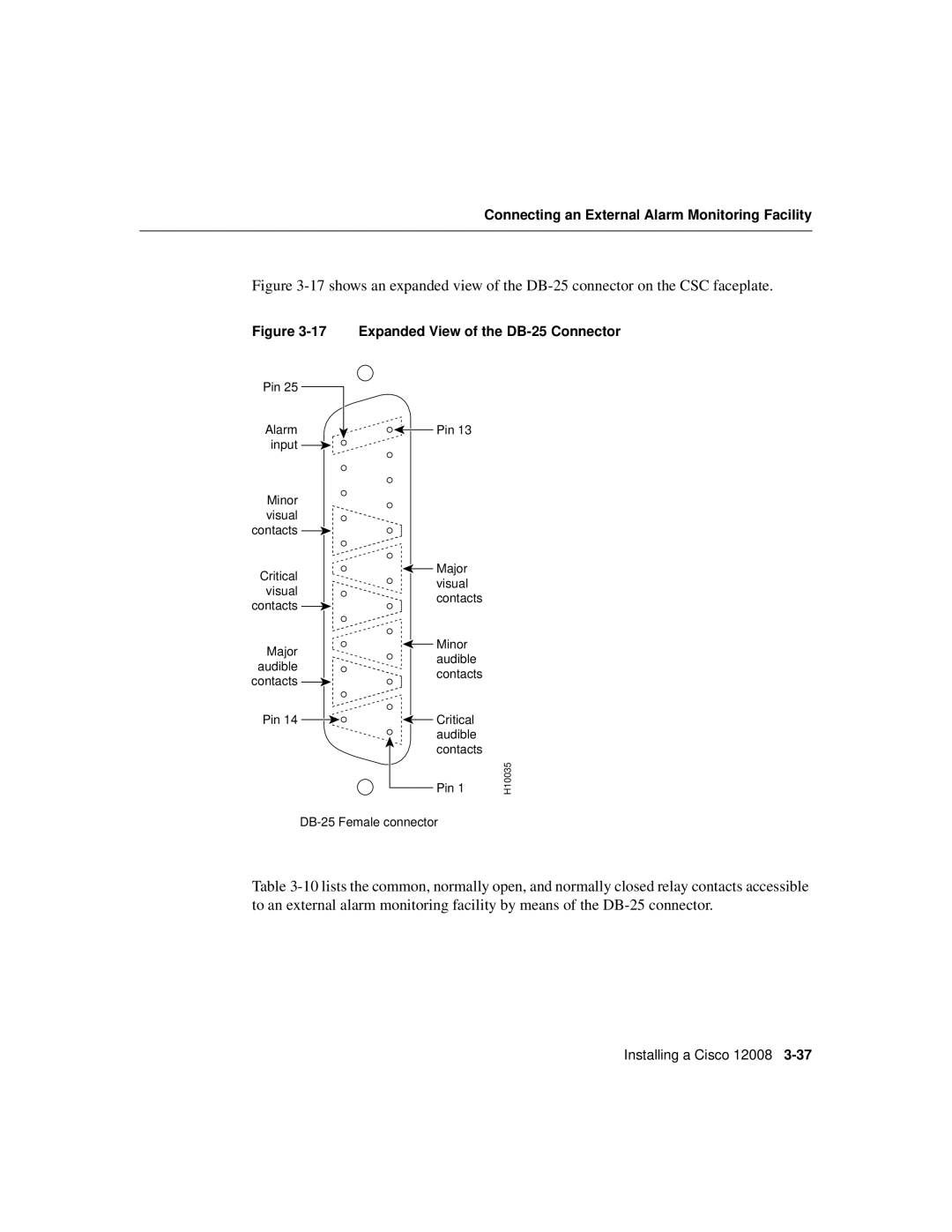 Cisco Systems Cisco 12008 manual Expanded View of the DB-25 Connector 