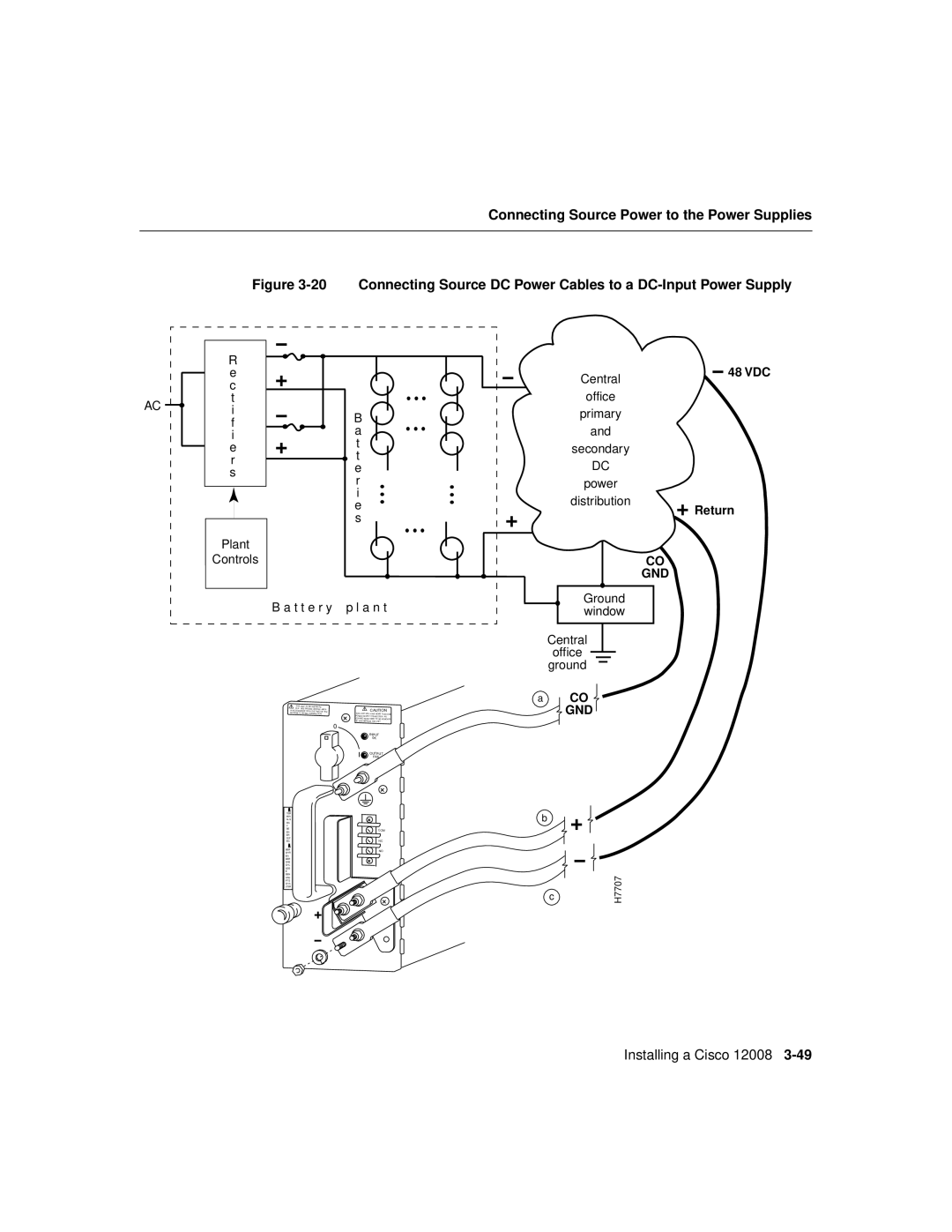 Cisco Systems Cisco 12008 manual Gnd 