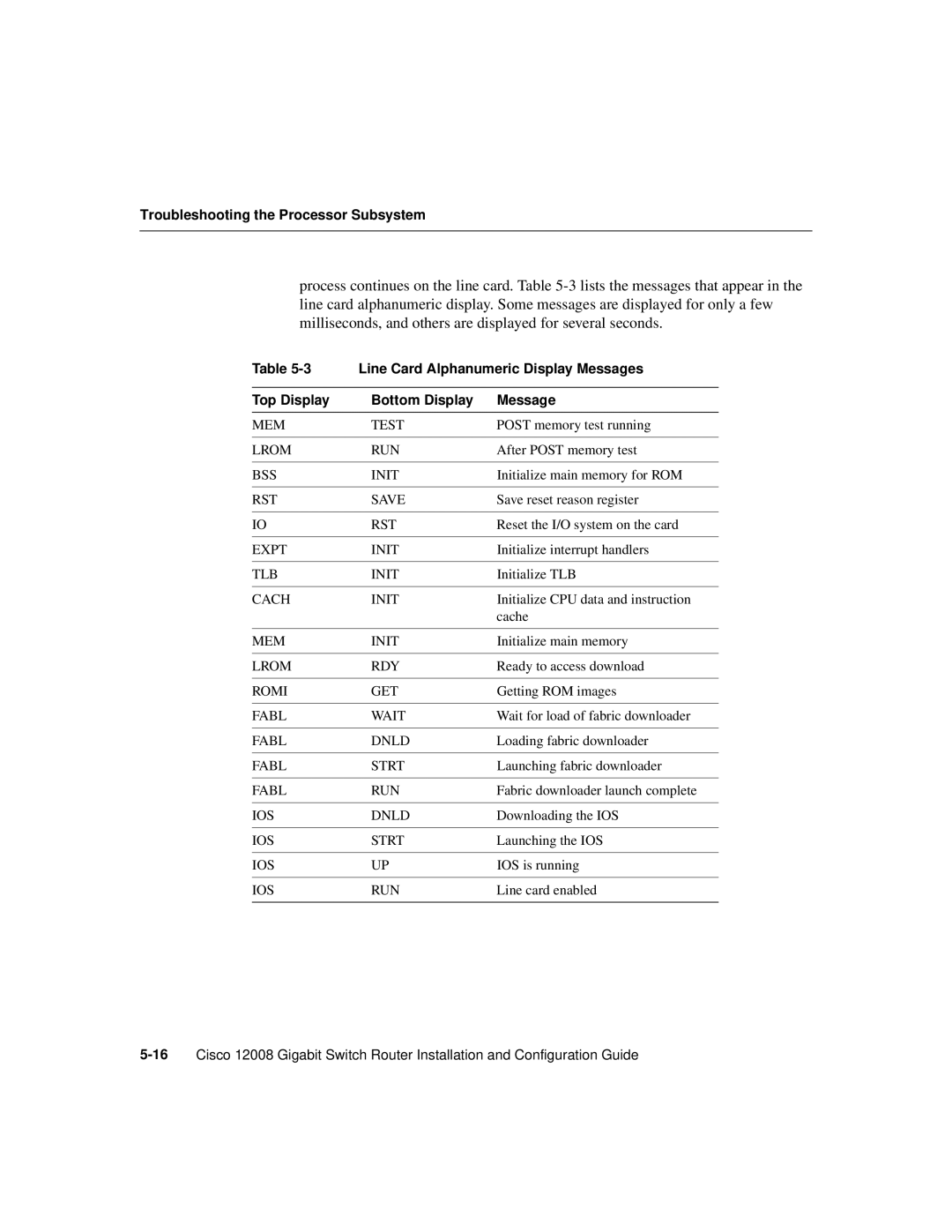 Cisco Systems Cisco 12008 manual Line Card Alphanumeric Display Messages 