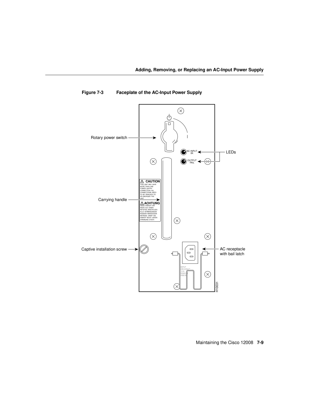 Cisco Systems Cisco 12008 manual Faceplate of the AC-Input Power Supply 