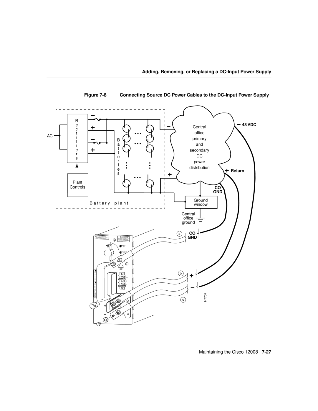 Cisco Systems Cisco 12008 manual Gnd 