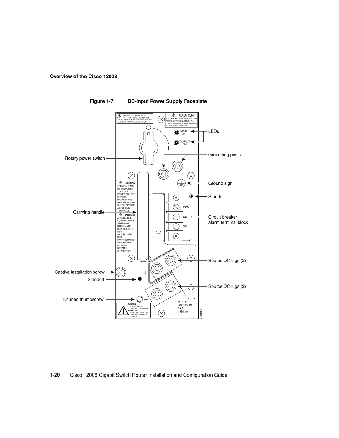 Cisco Systems Cisco 12008 manual DC-Input Power Supply Faceplate 