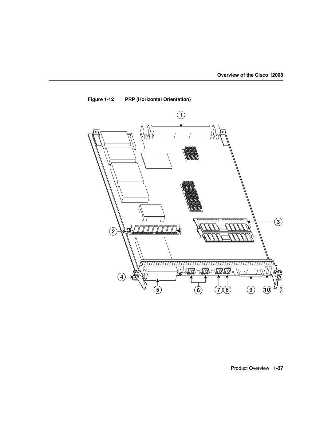 Cisco Systems Cisco 12008 manual PRP Horizontal Orientation 