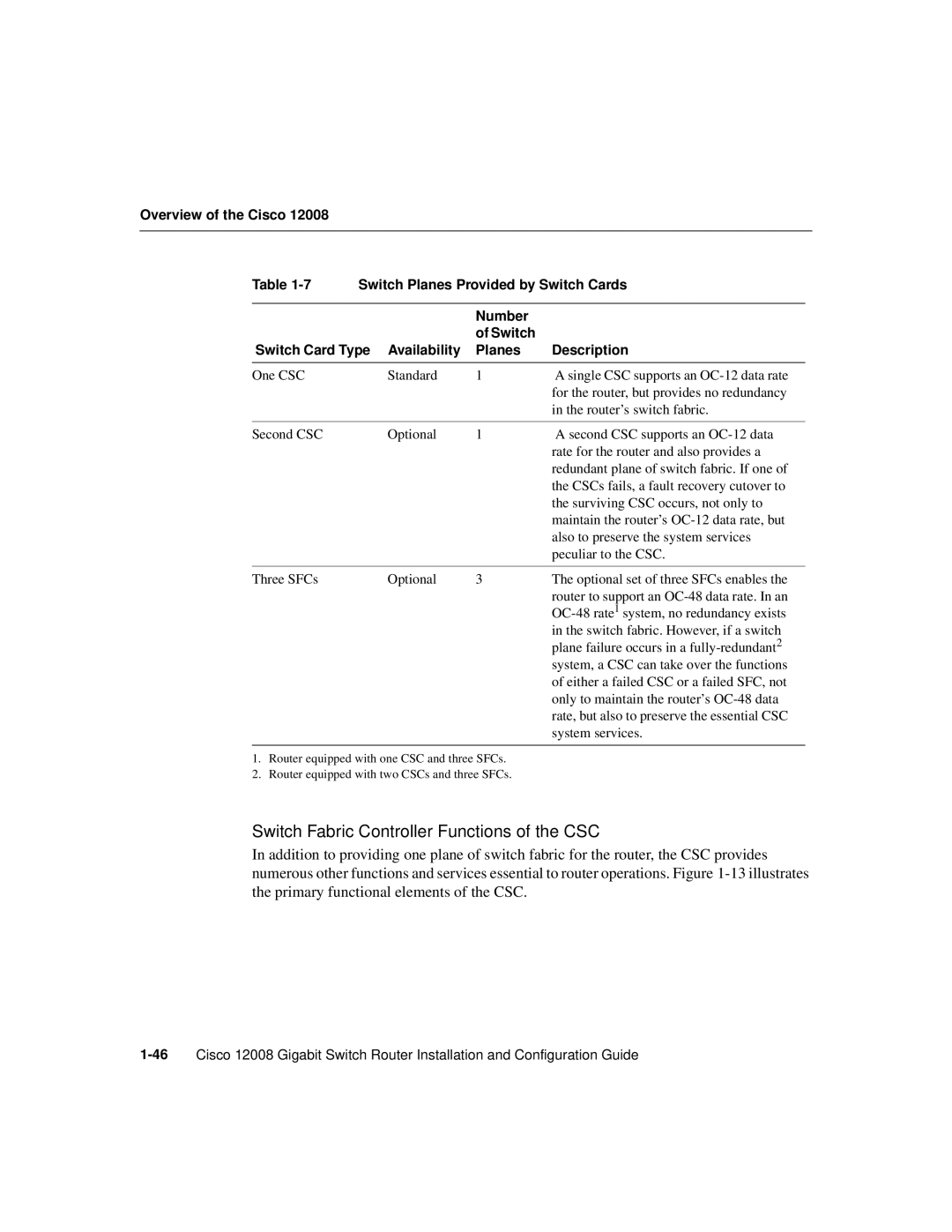 Cisco Systems Cisco 12008 manual Switch Fabric Controller Functions of the CSC 