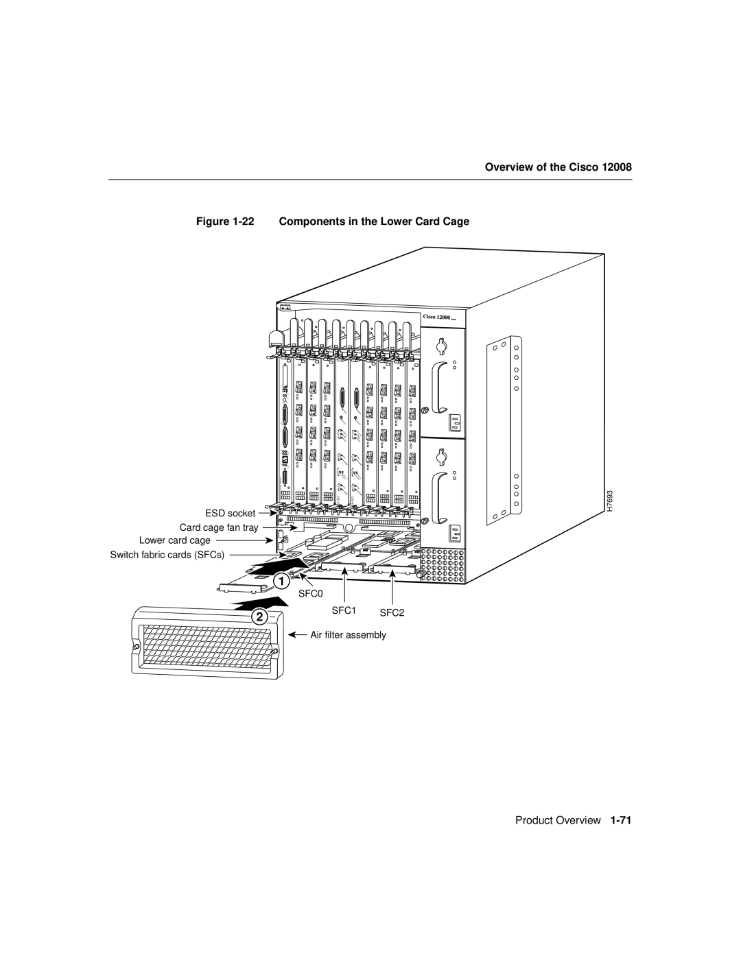 Cisco Systems Cisco 12008 manual Components in the Lower Card Cage 