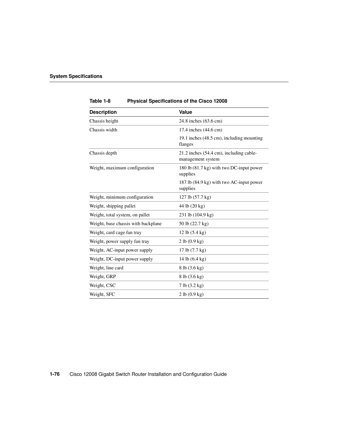 Cisco Systems Cisco 12008 manual 