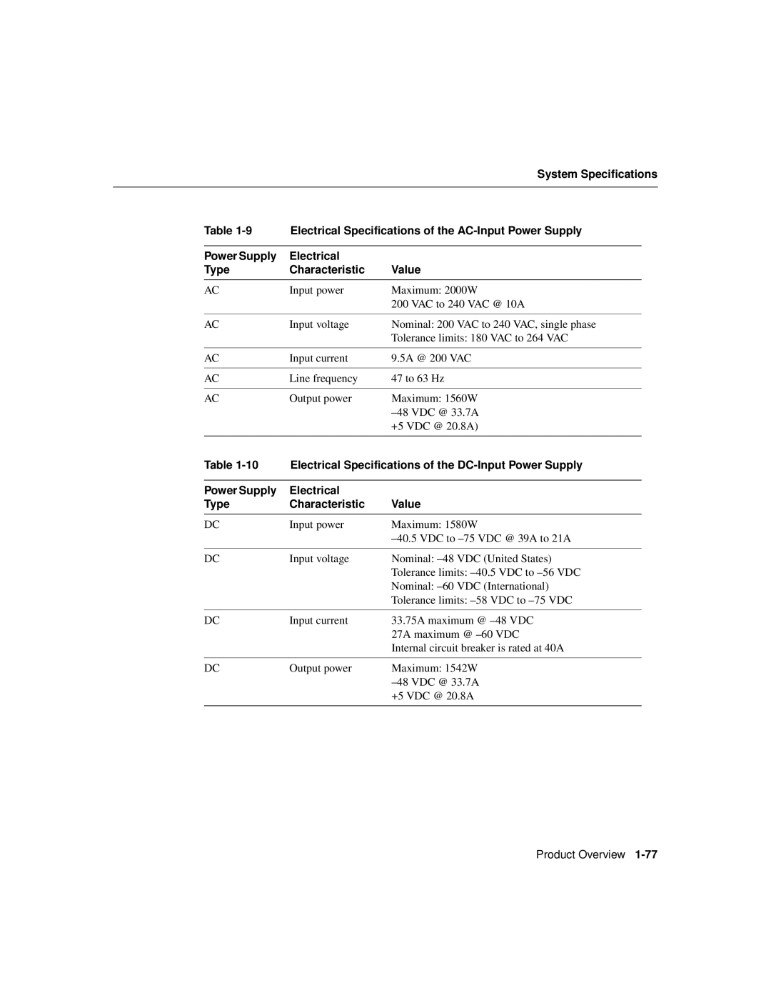 Cisco Systems Cisco 12008 manual Electrical Specifications of the AC-Input Power Supply 