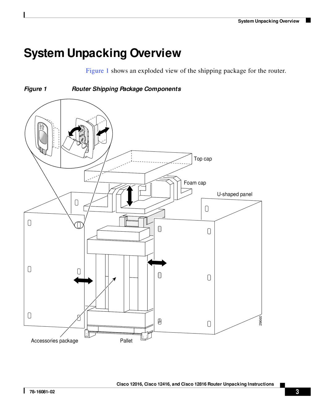 Cisco Systems Cisco 12016 manual System Unpacking Overview 