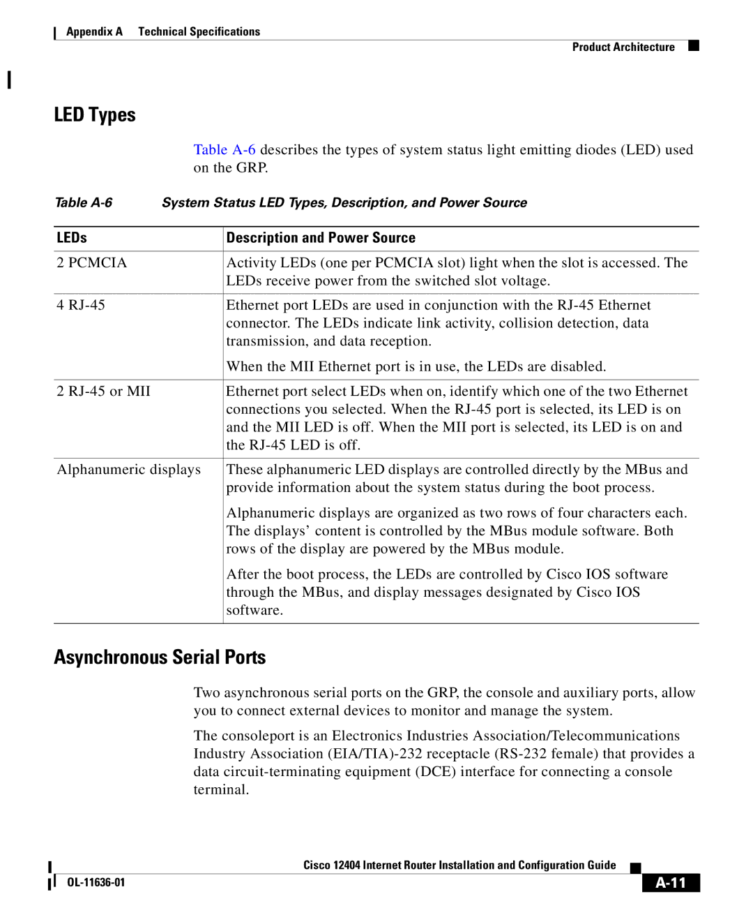 Cisco Systems Cisco 12404 appendix LED Types, Asynchronous Serial Ports, LEDs Description and Power Source, Pcmcia 