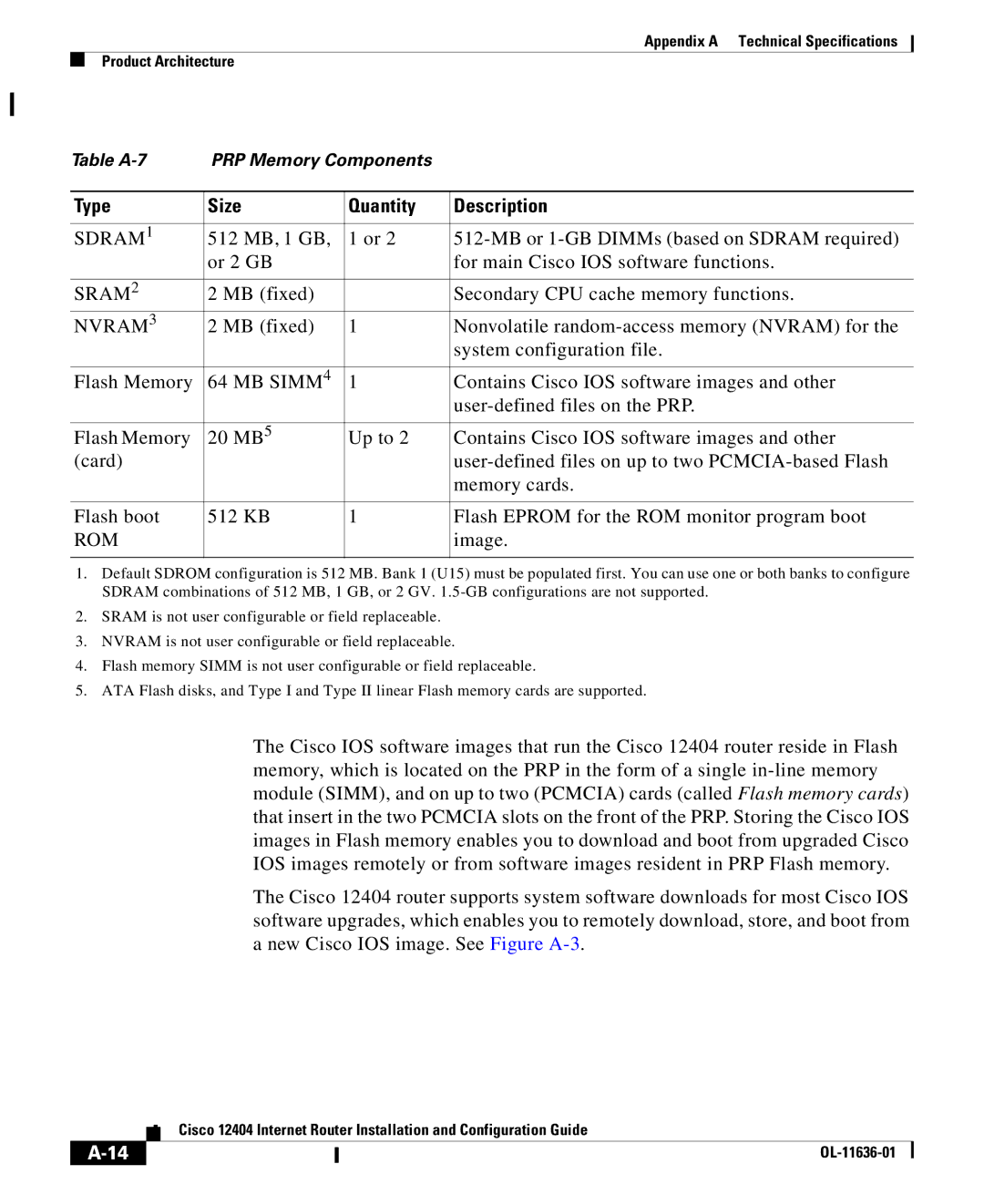 Cisco Systems Cisco 12404 appendix Type Size Quantity Description, Sdram 