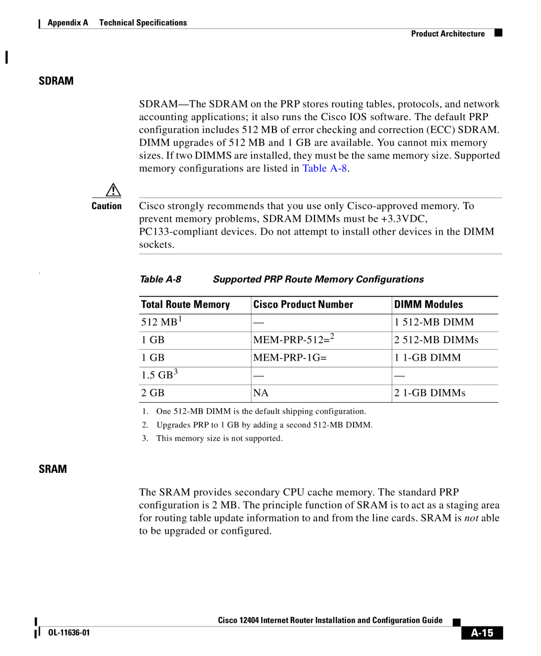 Cisco Systems Cisco 12404 appendix Total Route Memory Cisco Product Number Dimm Modules, MEM-PRP-1G= 