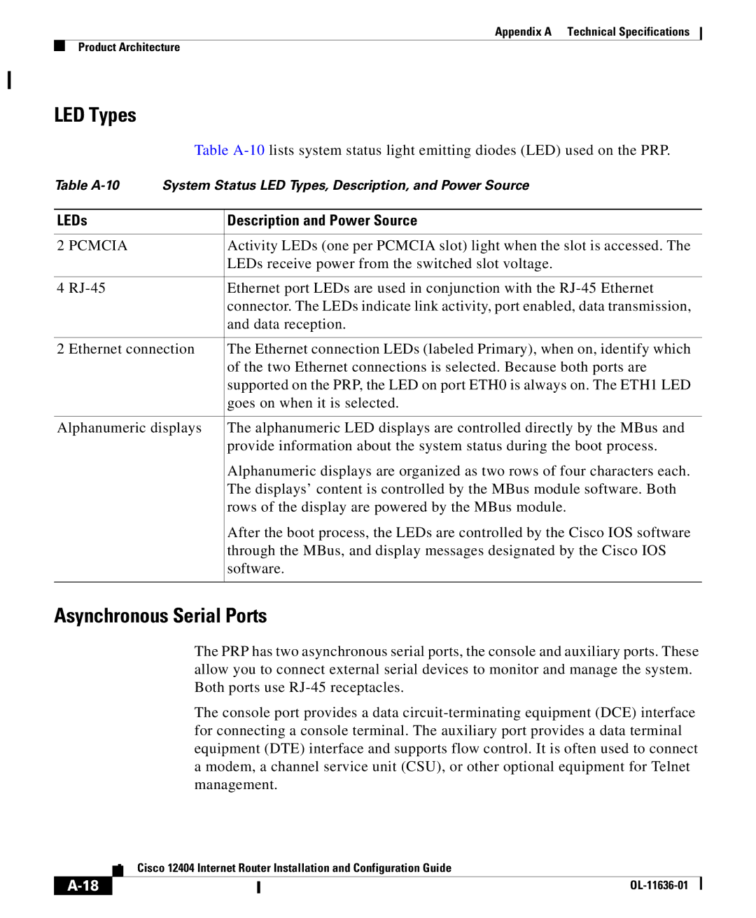 Cisco Systems Cisco 12404 appendix LED Types 