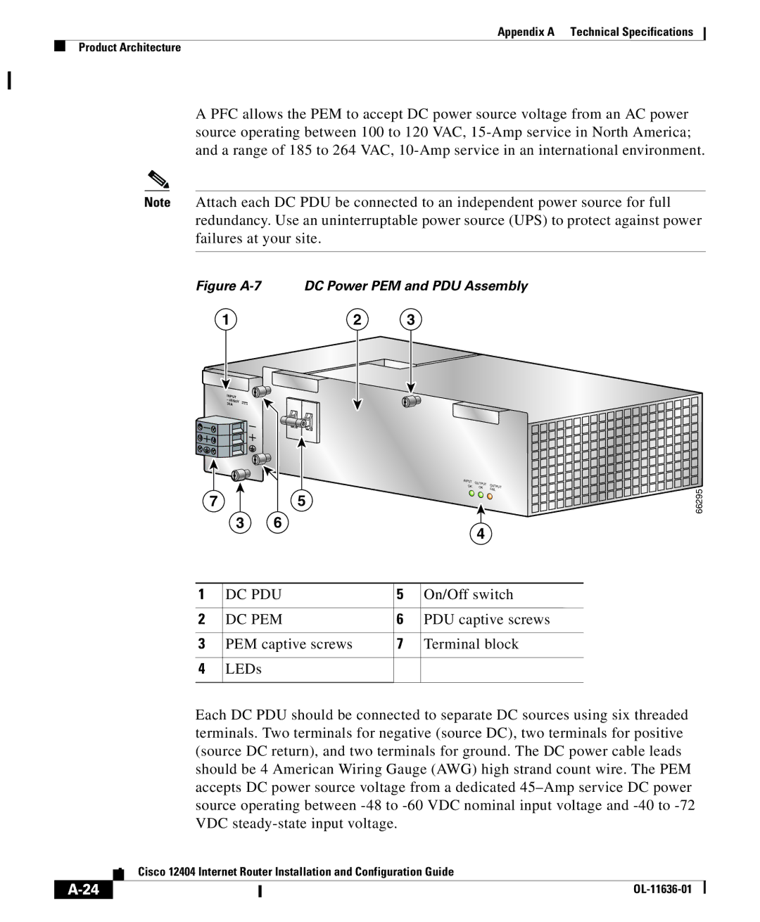 Cisco Systems Cisco 12404 appendix Dc Pdu, Dc Pem 