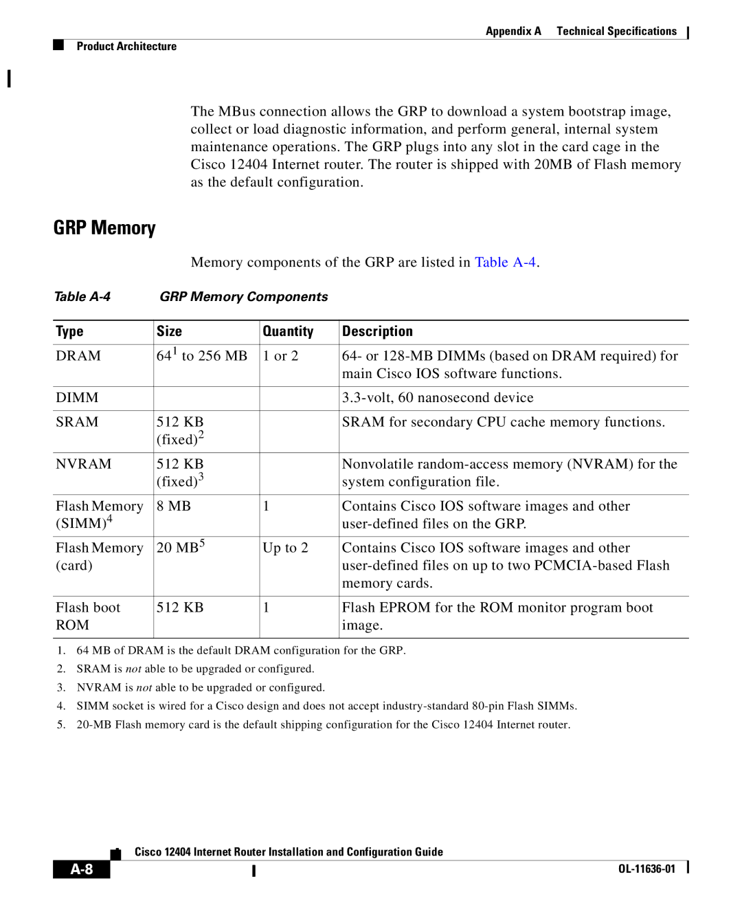 Cisco Systems Cisco 12404 appendix GRP Memory, Type Size Quantity Description 