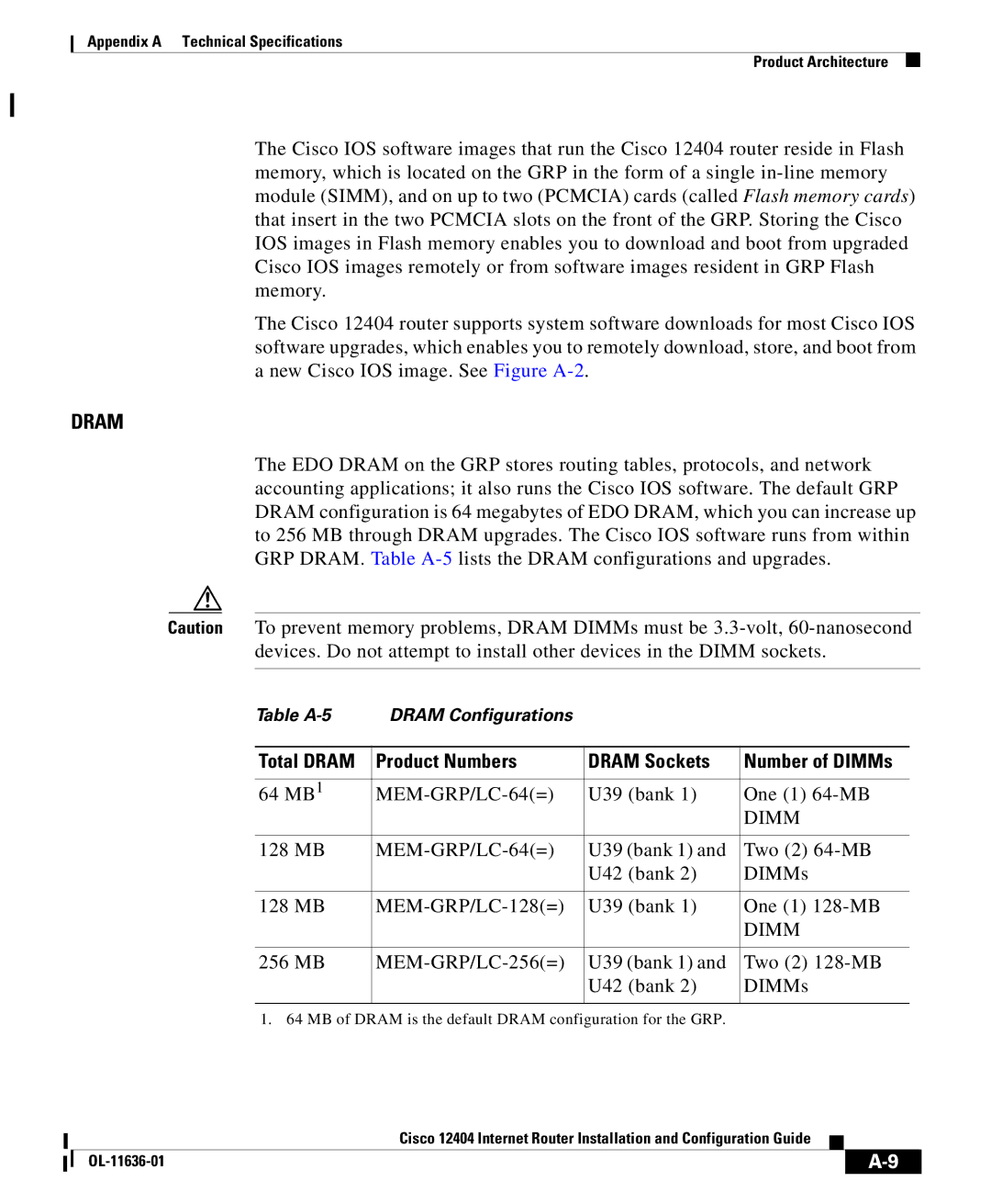 Cisco Systems Cisco 12404 appendix Total Dram Product Numbers Dram Sockets Number of DIMMs 