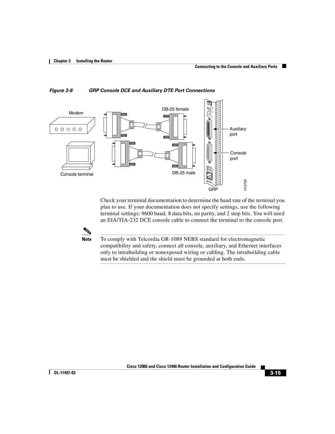 Cisco Systems Cisco 12006, Cisco 12406 manual GRP Console DCE and Auxiliary DTE Port Connections 