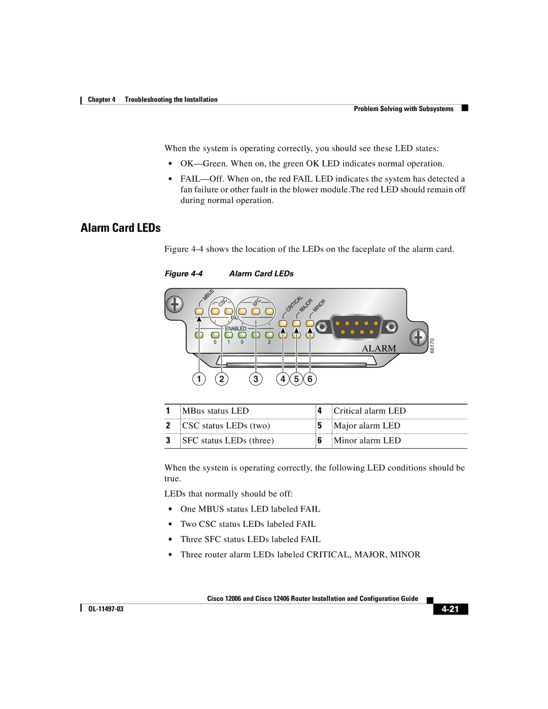 Cisco Systems Cisco 12006, Cisco 12406 manual Alarm Card LEDs 