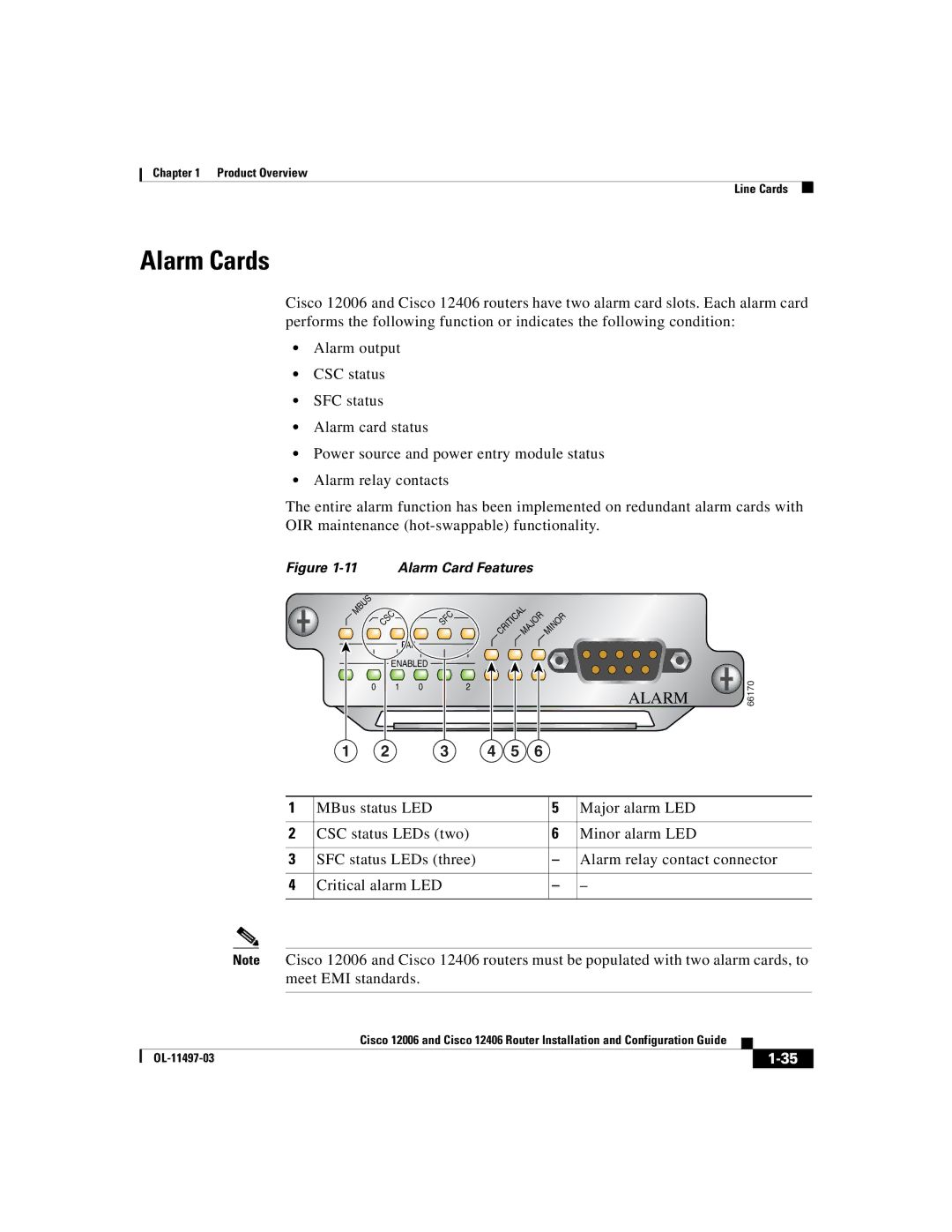 Cisco Systems Cisco 12006, Cisco 12406 manual Alarm Cards 