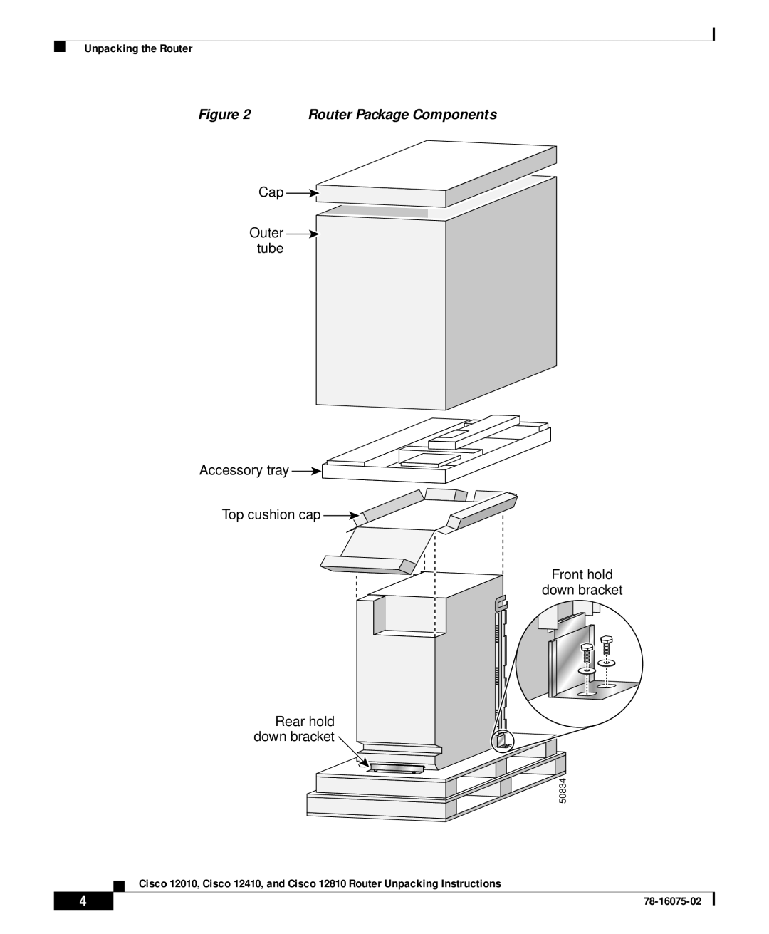 Cisco Systems Cisco 12010, Cisco 12810, Cisco 12410 manual Router Package Components 