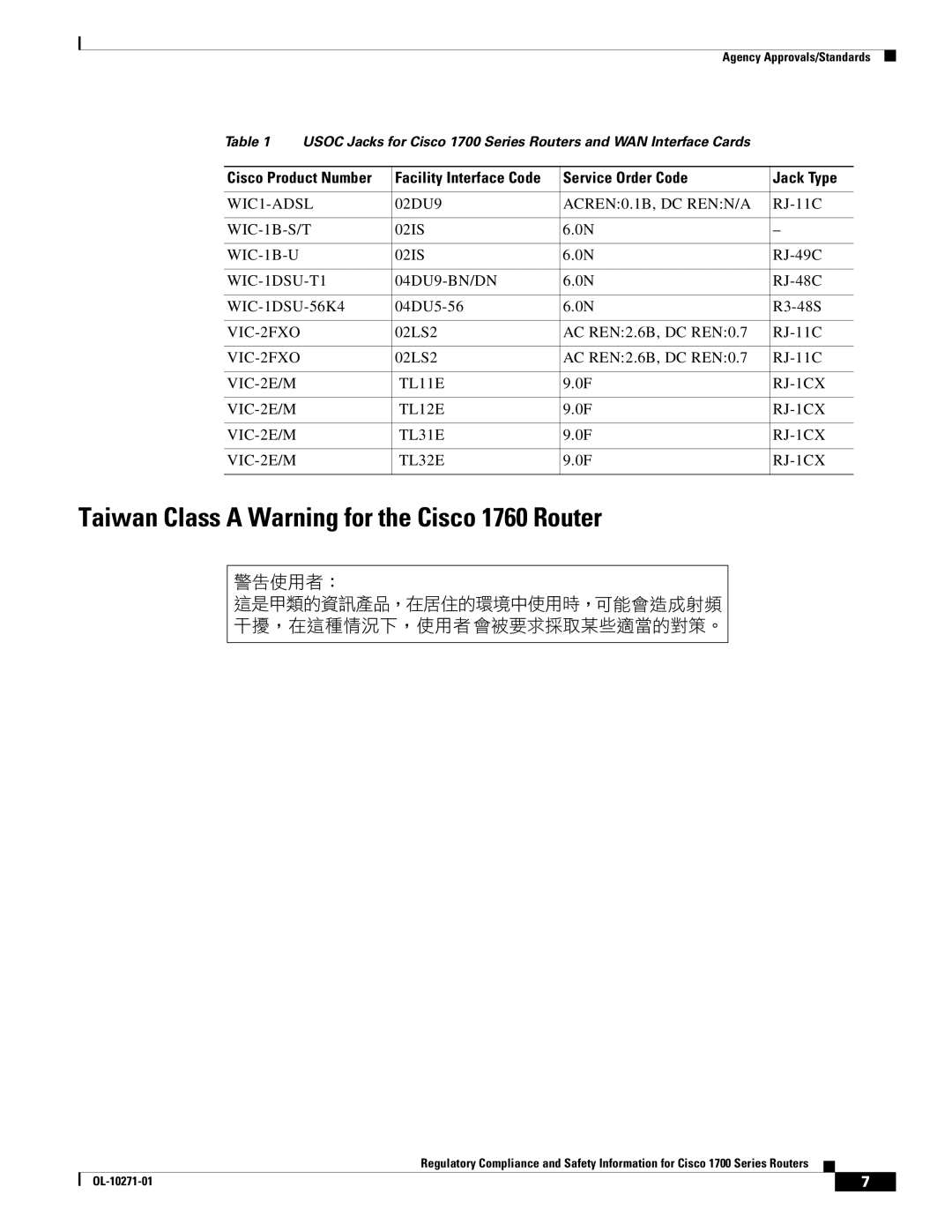 Cisco Systems Cisco 1700 manual Taiwan Class a Warning for the Cisco 1760 Router, Service Order Code Jack Type 