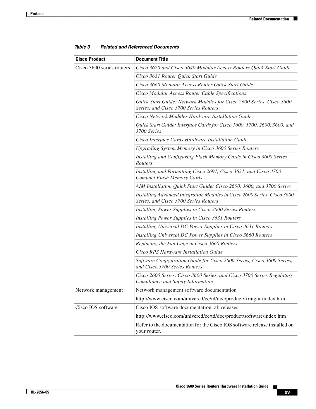 Cisco Systems Cisco 3600 manual Cisco Product Document Title 