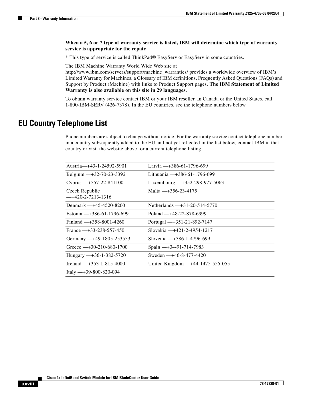 Cisco Systems Cisco 4x manual EU Country Telephone List, Xxviii 