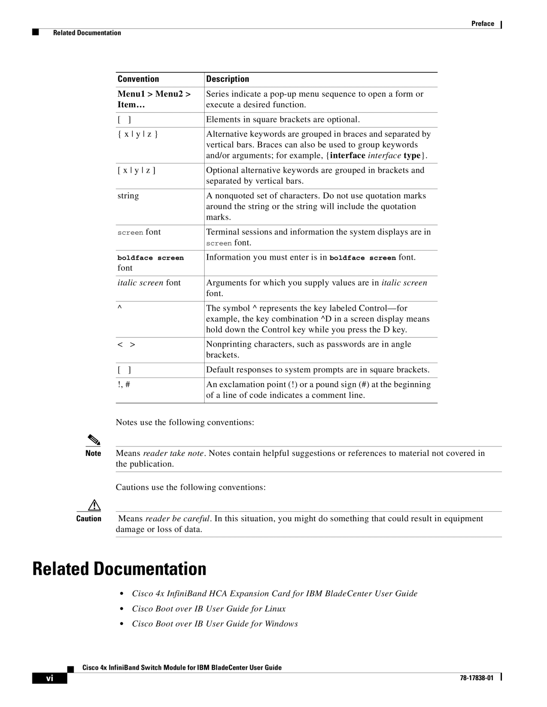 Cisco Systems Cisco 4x manual Related Documentation, Menu1 Menu2, Item… 