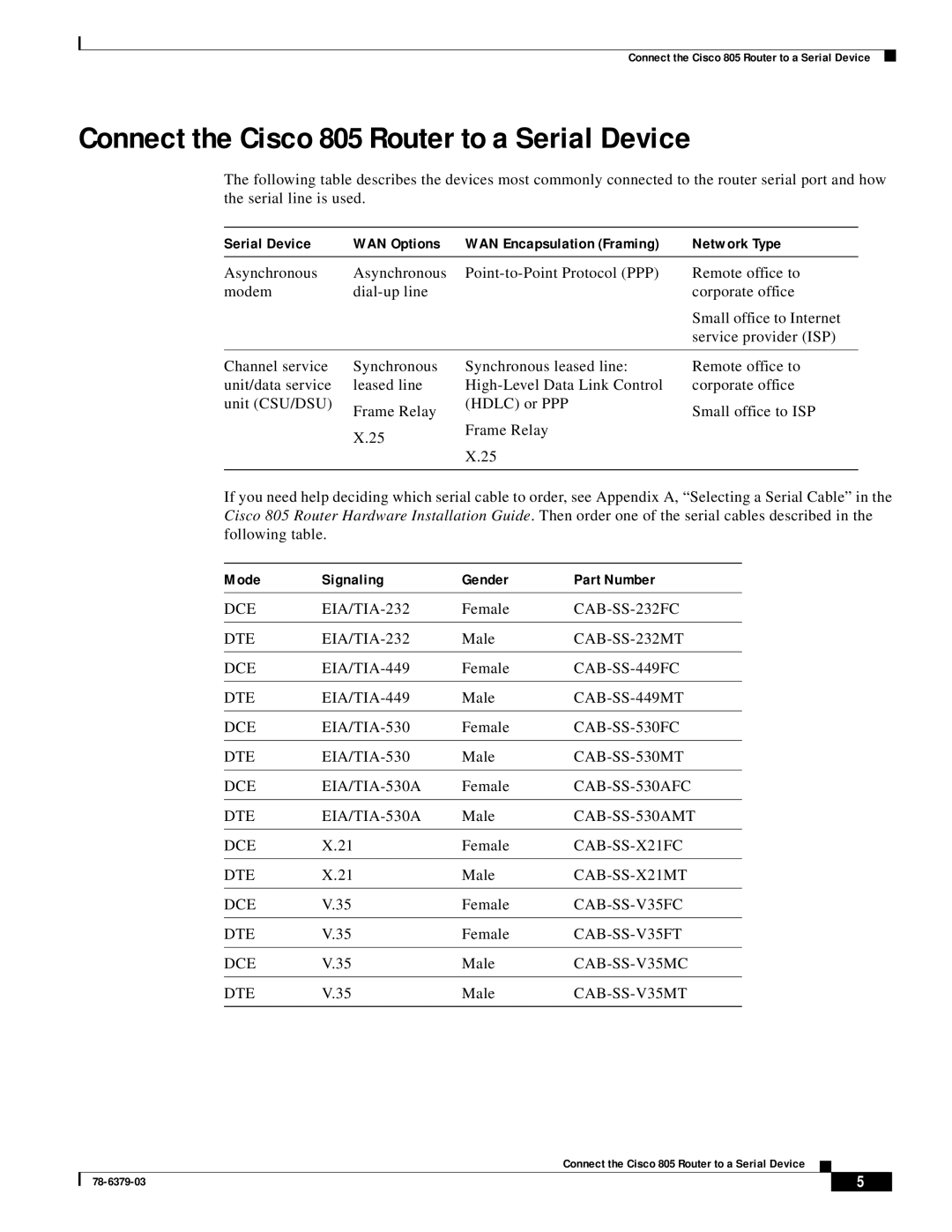 Cisco Systems quick start Connect the Cisco 805 Router to a Serial Device 