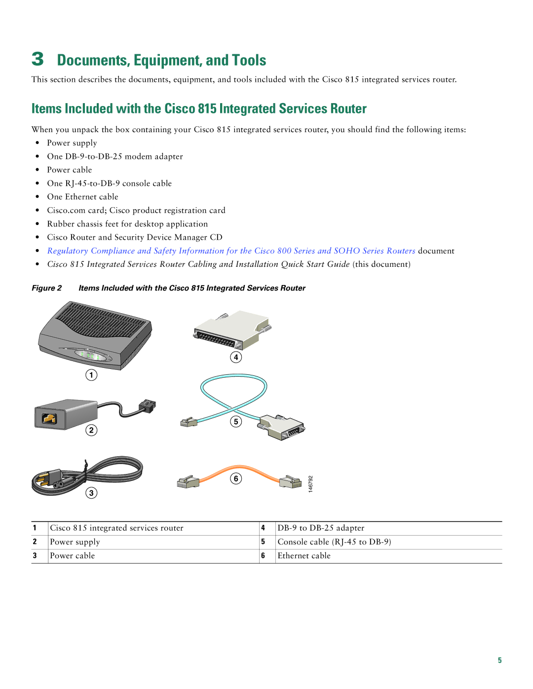 Cisco Systems quick start Documents, Equipment, and Tools, Items Included with the Cisco 815 Integrated Services Router 