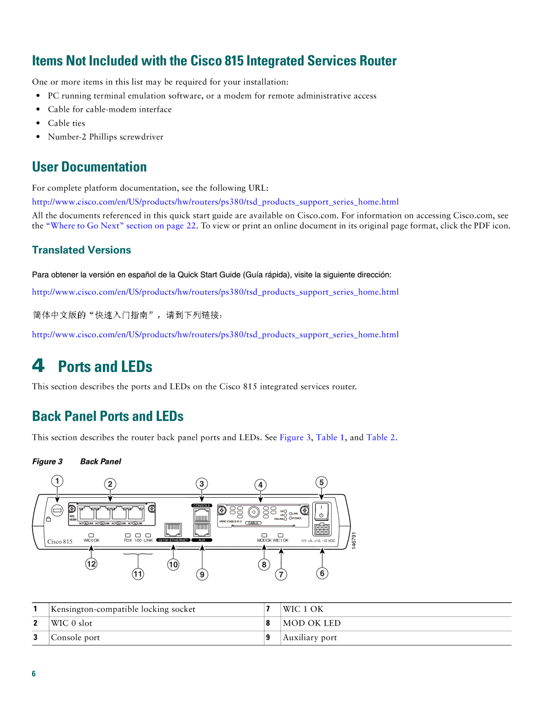 Cisco Systems Cisco 815 quick start User Documentation, Back Panel Ports and LEDs 